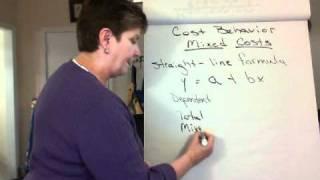 VIII. A. Mixed Cost Formula.wmv