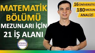 Matematik Bölümü Mezunları Ne İş Yapar? İş İmkanları | Dersleri | Maaşları