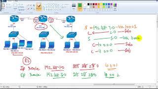 004  Static Routing  3 Routers