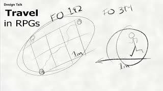 Structuring Travel in RPGs