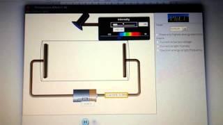 Photoelectric effect 1: Intro to PHET simulation