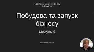 Створення стартапу для підлітків: Запуск бізнесу