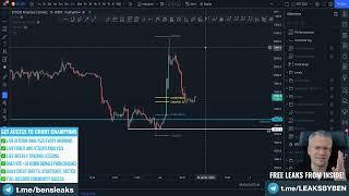 Live Trading Walkthrough   Chart Champions Leaks Telegram