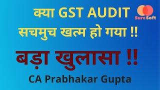 Applicability of GST Audit in FY 2020-21 | GST Annual Return applicability FY 20-21