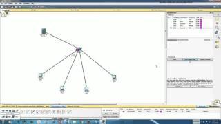 OSI and TCP/IP information shown by building a simple network in cisco packet tracer