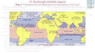 14. Deadweight and holds capacity