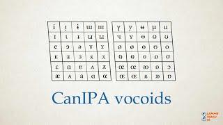 CanIPA vocoids: the vowels of Luciano Canepari's phonetic alphabet