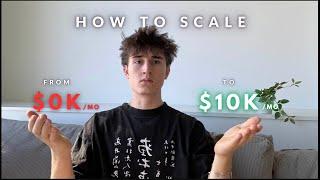 How to Scale to $10k+ a Month Trading Prop Firms