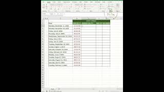 CHANGE DATE FORMAT | EXCEL TEXT FORMULA | Docs Eazy