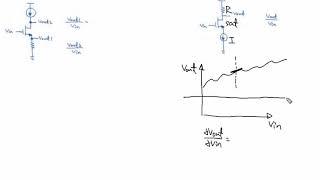 Analog Design Interview 1 (IC design series)