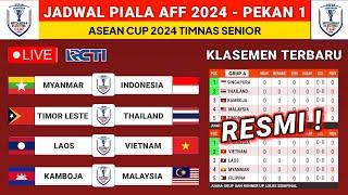 Jadwal Piala AFF 2024: Indonesia vs Myanmar - Klasemen Pembagian Grup terbaru timnas Indonesia