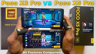 Poco x5 pro vs Poco x3 pro speed test and comparison