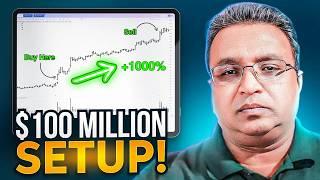 The $100 Million Dollar Trading Setup - The Episodic Pivot Breakout