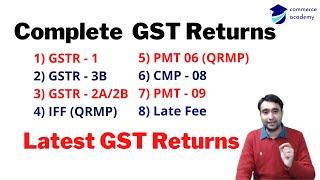 GST Return | New GST Returns | all GST Returns | How to file GST Returns | GST Returns for freshers.