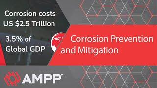 Corrosion Prevention and Mitigation