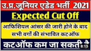 UP JUNIOR SUPERTET EXAM EXPECTED CUT OFF | JUNIOR TEACHER VACANCY 2021 | JUNIOR AIDED LATEST NEWS