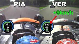 Verstappen vs Piastri Lap Comparison - Emilia Romagna GP (-0.074)