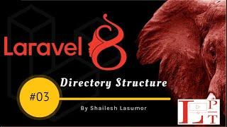 Directory Structure of Laravel