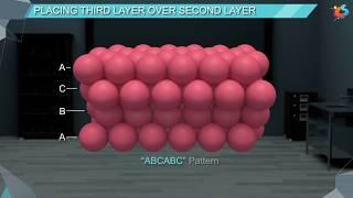 6 - Class 12 - Chemistry - Solid State - Three Dimensional Close Packing