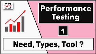 What is Performance Testing ? | Need | Types | Tools | Apache Jmeter | 2020 by Perfology