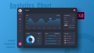 Daily UI 018 | Analytics Chart Tutorial | Adobe Xd