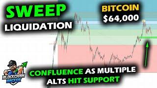 Liquidation to Support, Bitcoin Price Downtrend as Altcoin Market Slams Lows, Confluence on Several