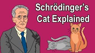 SCHRÖDINGER'S CAT EXPLAINED