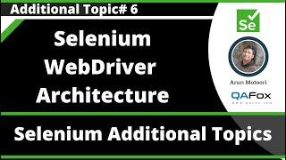 Selenium WebDriver Architecture