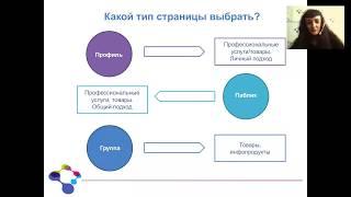 Маркетинг медицинских услуг. Создание продающей страницы клиники в социальных сетях. #smmвмедицине