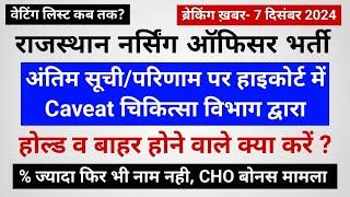 राजस्थान नर्सिंग ऑफिसर अंतिम सूची- कोर्ट में Caveat, आरोप भी, होल्ड/बाहर अभ्यर्थी, वेटिंग लिस्ट? केस