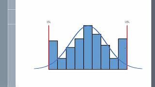 What Do These Histograms Tell You? The Answers