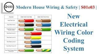 New Electrical Wiring Color Coding System | modern house wiring & safety | s01e03 | #lceted