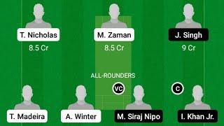 CK VS GOR DREAM 11 TODAY,GOR VS CK DREAM11 LINEUPS OUT TODAY T10 PORTUGAL