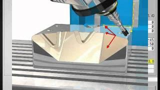 FANUC 5 Axes | TWP Setting Screen for Euler's Angle