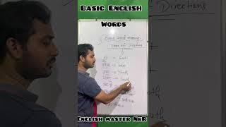 English padhna kaise sikhen #vocabulary #spokenenglish #translation #grammar #shorts #ytshorts #yt