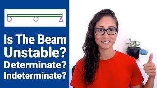 Statically Indeterminate Beam (FE Exam Review)