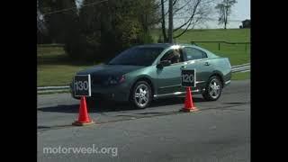 Motorweek 2004 Mitsubishi Galant Road Test