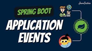 Spring Boot Application Events Explained with Real-Time Examples | @Javatechie