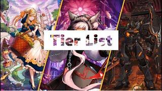 Guardian Tales | Arena Tier List & Character Analyzing [2.8.1]