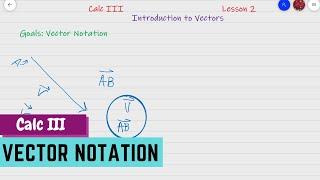 Vector Notation Explained | Calculus 3 Lesson 2