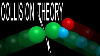 Collision Theory: What basic behaviors are required of particles in order to react?