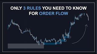 ONLY 3 RULES FOR ORDER FLOW / ORDER BLOCKS / SMC / INSTITUTIONAL ORDER FLOW