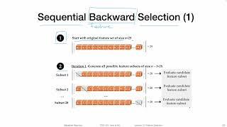 13.4.4 Sequential Feature Selection (L13: Feature Selection)