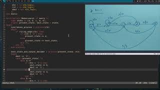 VHDL code for sequence detector 10101 using Mealy FSM