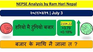 2081.03.19 | Nepse Daily Market Update | Stock Market Analysis by Ram Hari Nepal