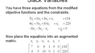 Slack Variables