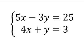 Solving Systems of Linear Equations Using Substitution in 20 Minutes or Less