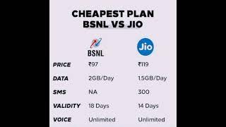 Cheapest Plan BSNL VS JIO