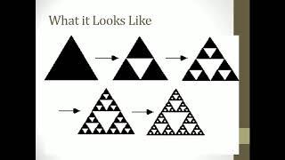 Sierpinski's Triangle