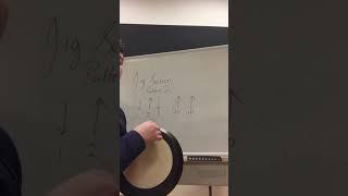 Jigs section pattern 2. Bodhran for beginners by Davog Frayne.